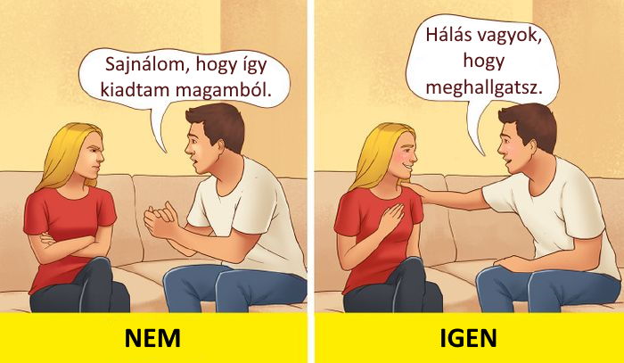 kommunikáció