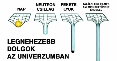30 tudományos mém, amelyet csak az intelligens, tanult emberek fognak...... 30 zseniális tudományos mém, amit csak a legokosabbak fogják érteni