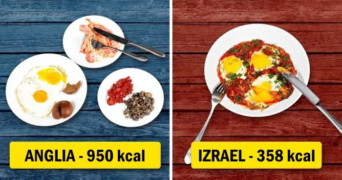 Elkészítettük és összehasonlítottuk több ország hagyományos reggelijét Hagyományos reggelik a világ különböző tájairól – szemléletes összehasonlítás