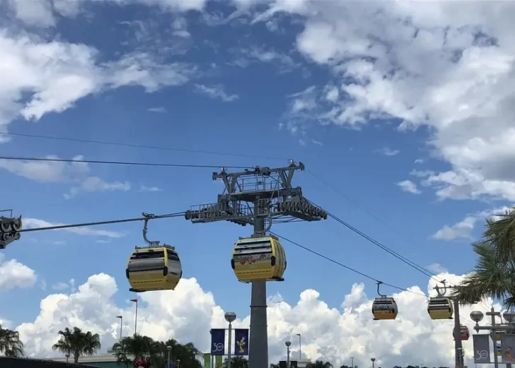 utazás a skylinerrel