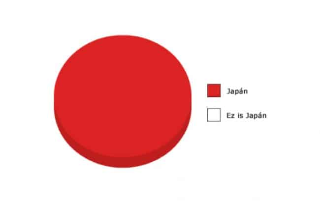 Japán