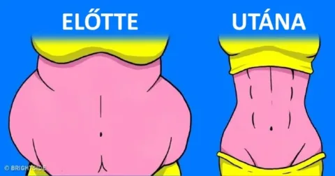 9 tipp tudósoktól, melyek diéta nélkül segítenek a fogyásban 9 hatásos trükk a tudósoktól: Így fogyjunk le diéta nélkül