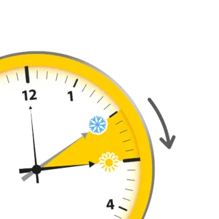 Óraátállítás 2025