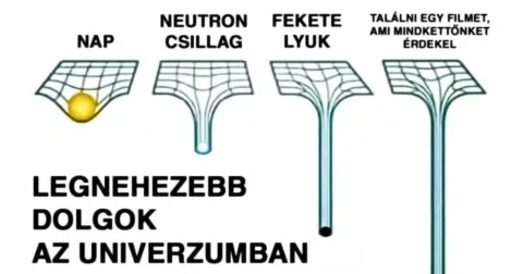 30 tudományos mém, amelyet csak az intelligens, tanult emberek fognak... 30 tudományos mém, amelyet csak az intelligens, tanult emberek fognak…