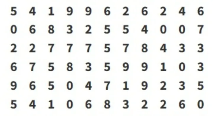 Rejtvény: Megtalálod a 2391-es számot a képen? Csak rövid 11... Rejtvény: Megtalálod a 2391-es számot a képen? Csak rövid 11…