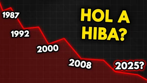 Ezért Lesz Újabb Gazdasági Válság? – videó