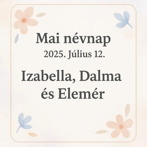 Mai névnap – Július 12.: Izabella, Dalma és Elemér