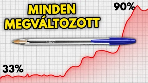A Világtörténelem Legsikeresebb Terméke – videó