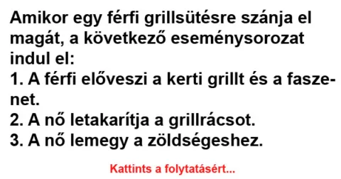 Vicc: Amikor egy férfi grillsütésre szánja el magát, a következő eseménysorozat indul…