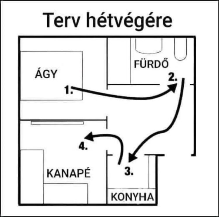 Terv hétvégére... Terv hétvégére...