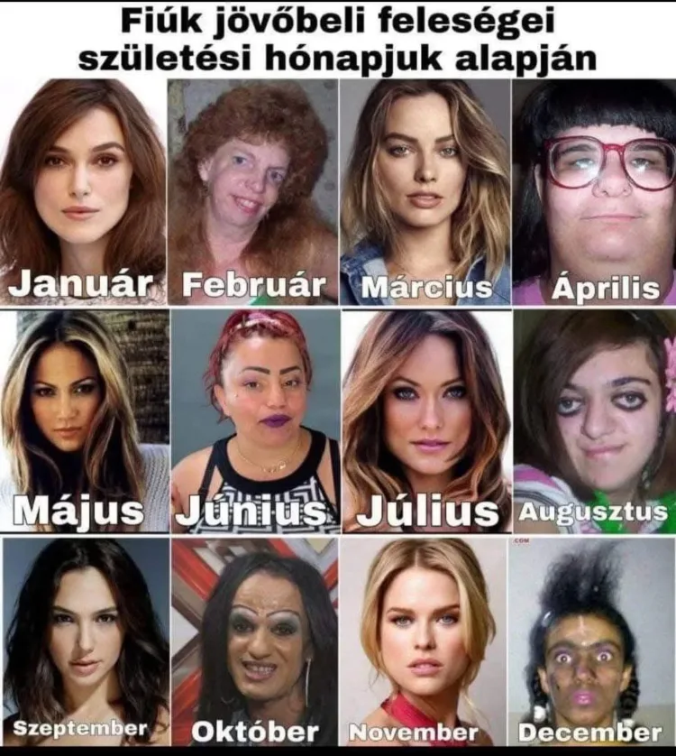 Fiúk jövőbeli feleségei születési hónapjuk alapján... Fiúk jövőbeli feleségei születési hónapjuk alapján...