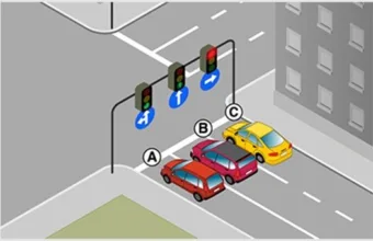 Rejtvény: Vigyázat, NAGYON ravasz: melyik autó kanyarodhat jobbra jelen…