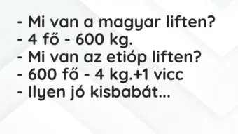Vicc: – Mi van a magyar liften?
– 4 fő – 600 kg.
– Mi van az etióp… Vicc: – Mi van a magyar liften?
– 4 fő – 600 kg.
– Mi van az etióp…
