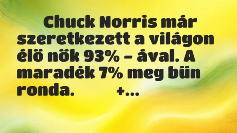 Viccek: 
		  
		  Chuck Norris már szeretkezett a világon élő nők…