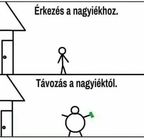 Érkezés a nagyiekhoz és távozás a nagyiektől