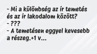 Vicc: – Mi a különbség az ír temetés és az ír lakodalom között?

-…