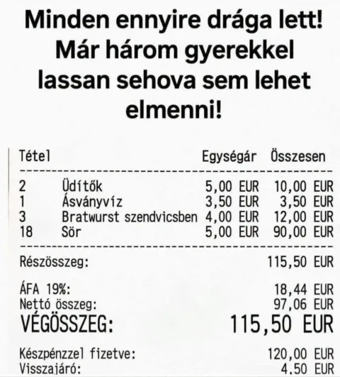 Minden ennyire drága lett!