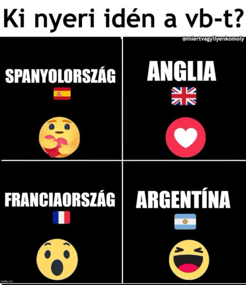 Ki nyeri idén a vb-t?
