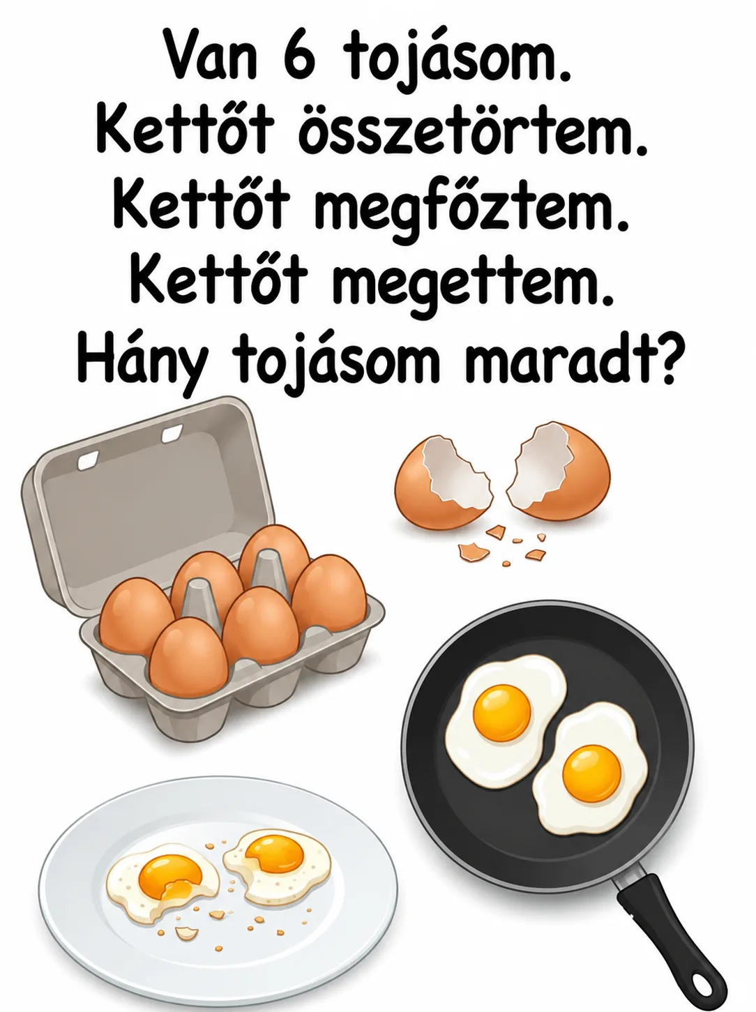 Rejtvény: Mai logikai kihívás: Ki tudod találni, hány tojás maradt?