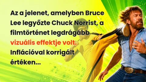 Az a jelenet, amelyben Bruce Lee legyőzte Chuck Norrist, a filmtörténet legdrágább vizuális effektje volt. Inflációval korrigált értéken...